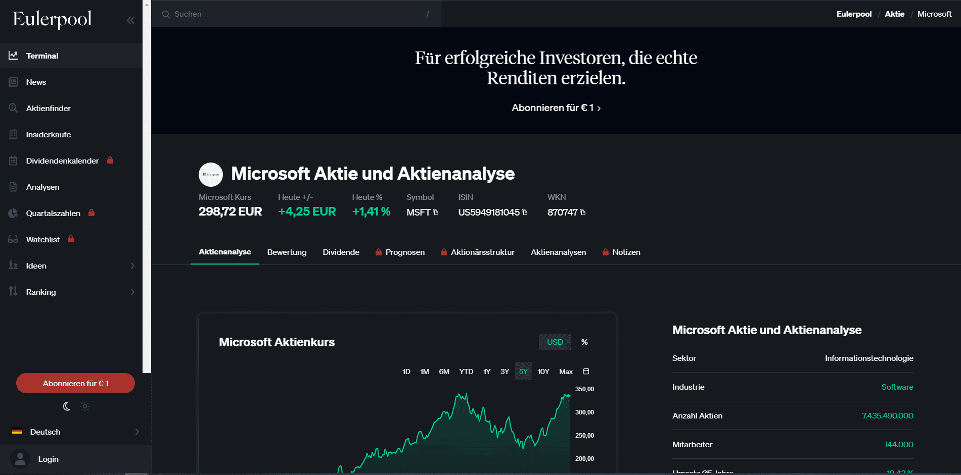 Eulerpool Terminal Übersicht
